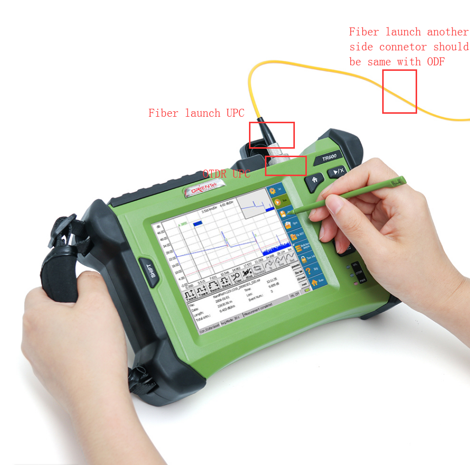 Kit fibre optique